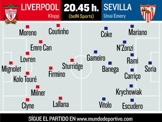 Liverpool - Sevilla 2016