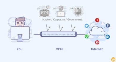 ¿Hay riesgos al usar VPN gratuitas?