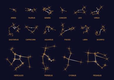 Constelaciones