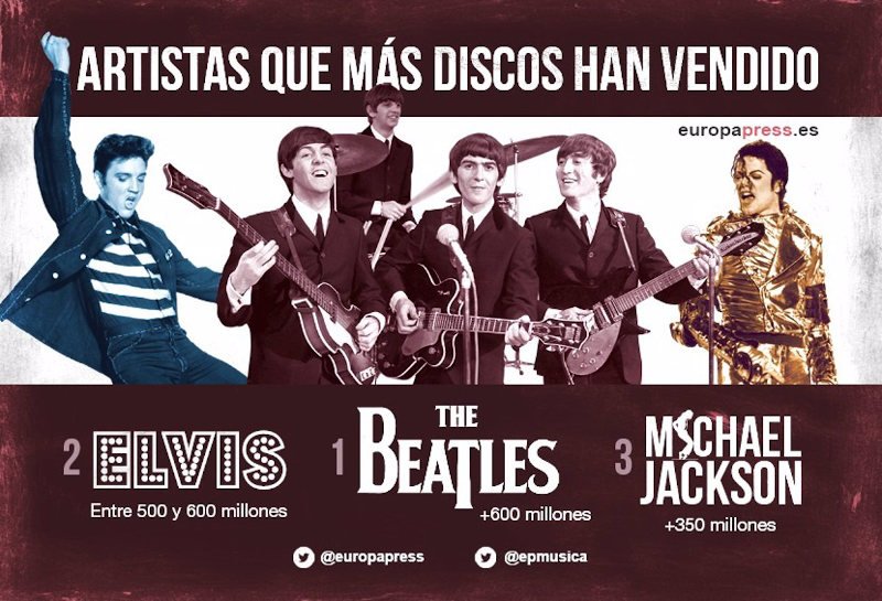 Cantantes que más discos han vendido