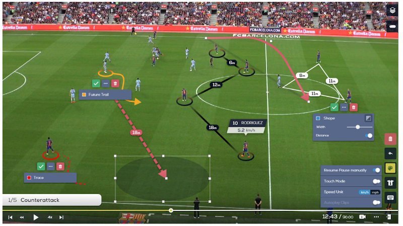 Análisis de fútbol y data de exploración
